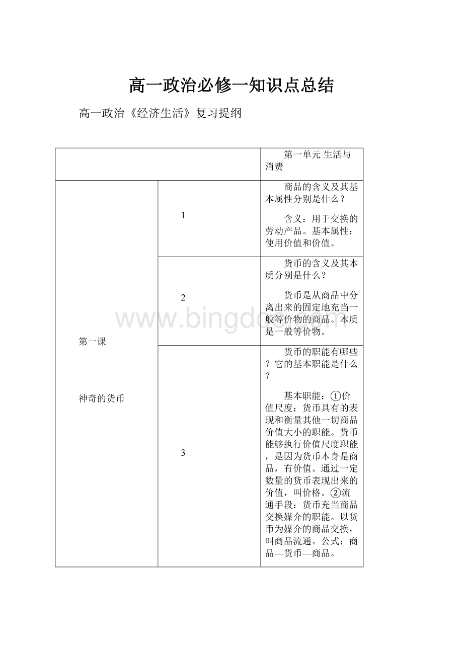 高一政治必修一知识点总结.docx_第1页