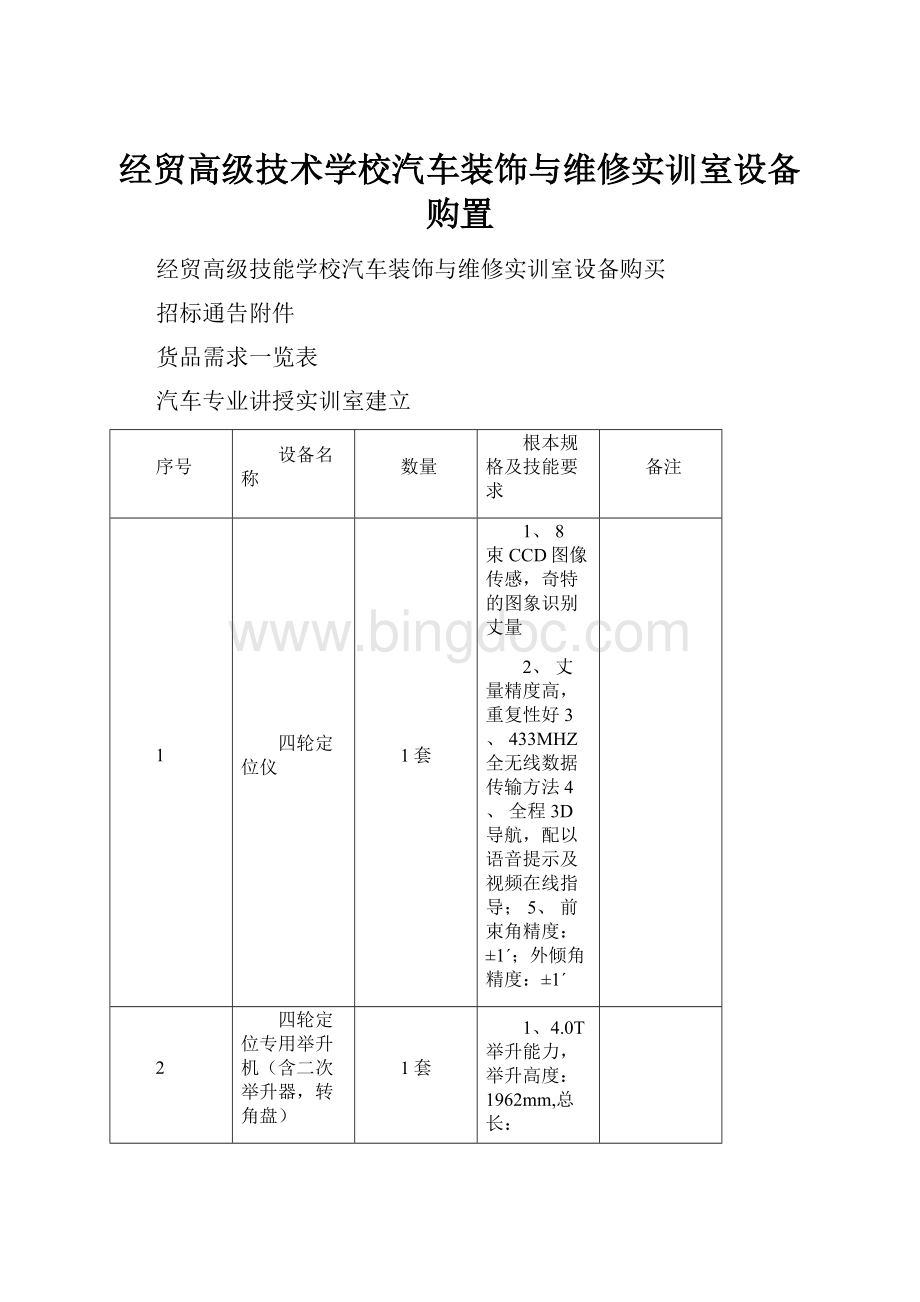 经贸高级技术学校汽车装饰与维修实训室设备购置.docx