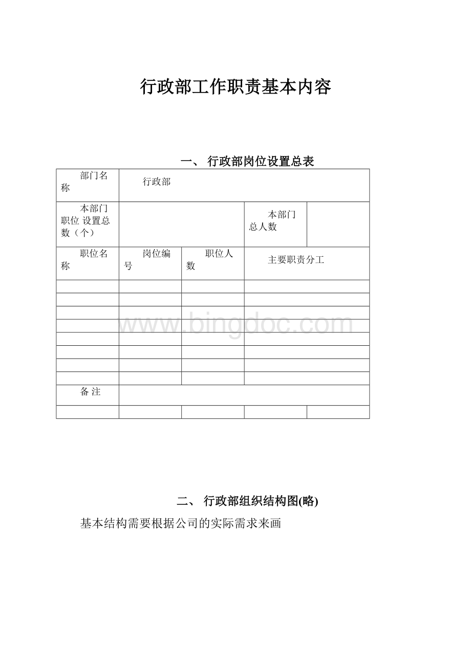 行政部工作职责基本内容.docx_第1页