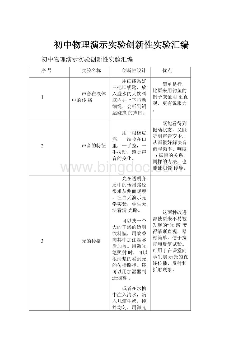 初中物理演示实验创新性实验汇编.docx_第1页