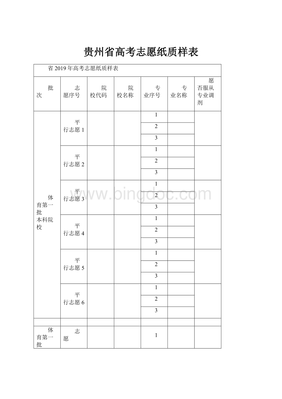 贵州省高考志愿纸质样表.docx