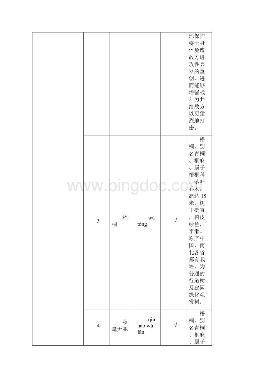 中国汉字听写大会第一期至第五期拼音与注释汇总.docx_第2页