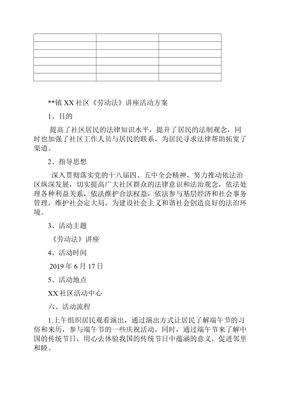 XX 社区《劳动法》讲座活动方案台账记录资料.docx_第2页