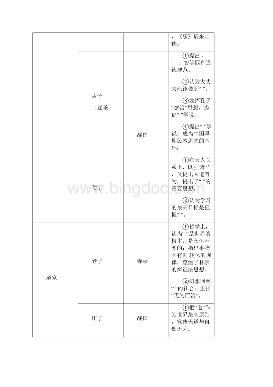 第三部分必修三.docx_第2页