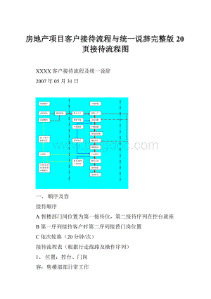 房地产项目客户接待流程与统一说辞完整版20页接待流程图.docx