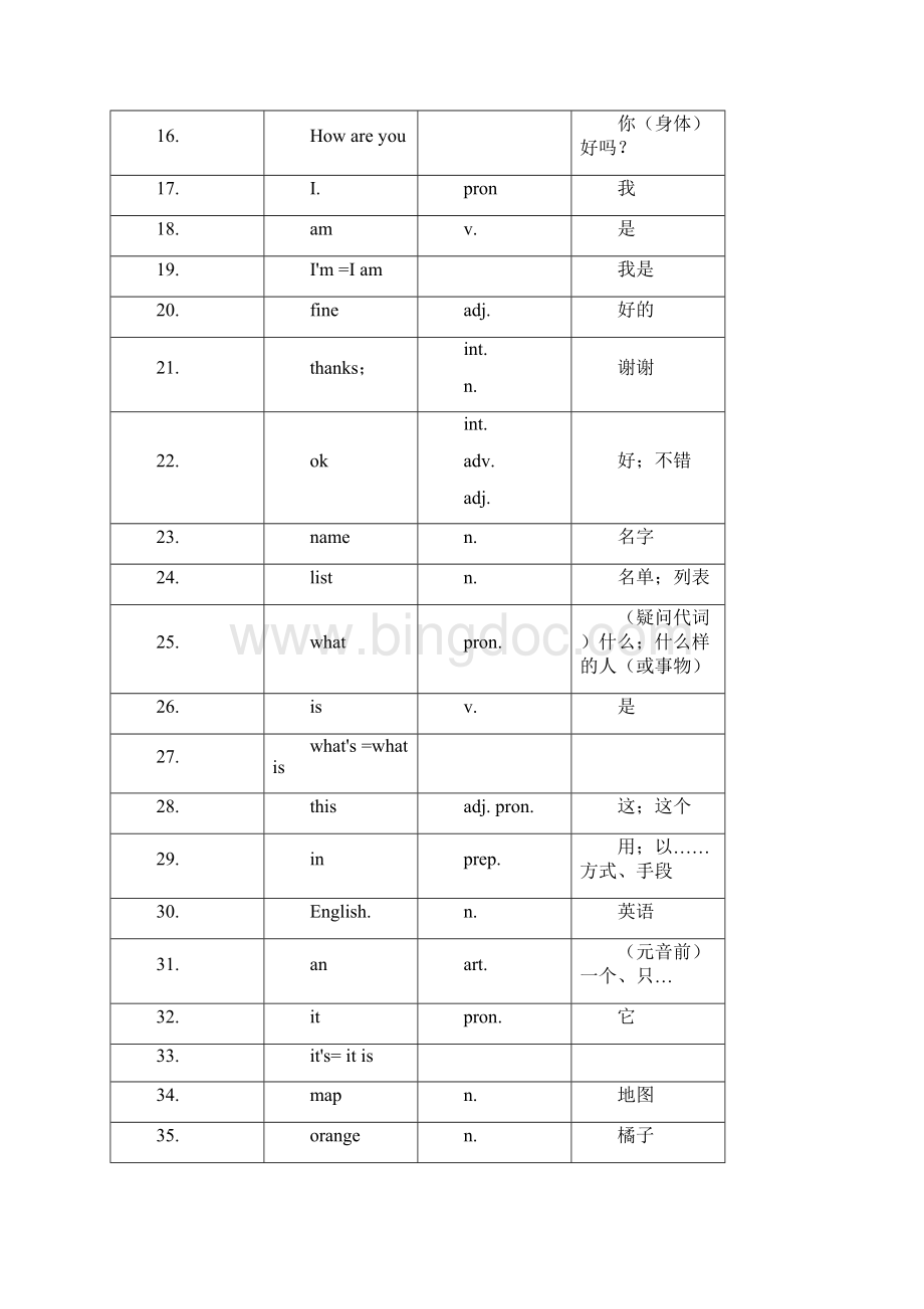 初中英语单词表全册人教新版.docx_第2页