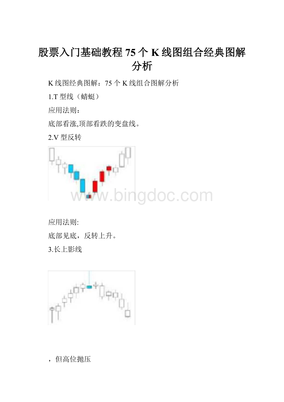 股票入门基础教程75个K线图组合经典图解分析.docx_第1页