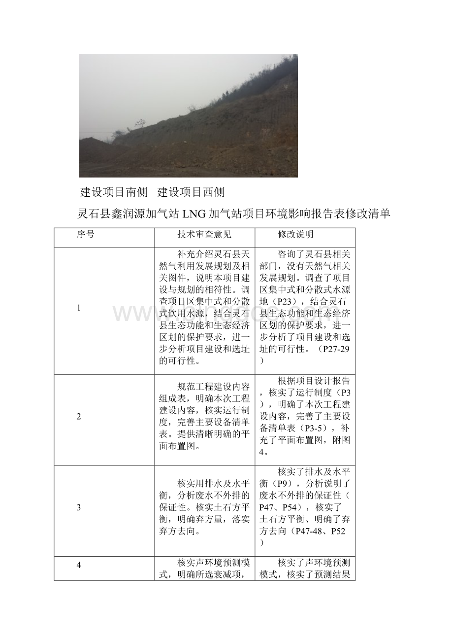 灵石县鑫润源加气站LNG加气站建设项目环评报告.docx_第3页