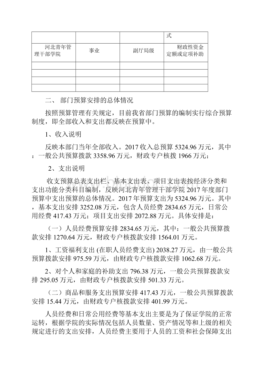 河北青年管理干部学院部门预算信息公开.docx_第2页