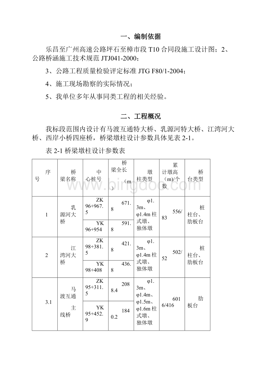 墩柱及系梁施工方案.docx_第2页