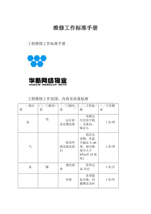 维修工作标准手册.docx