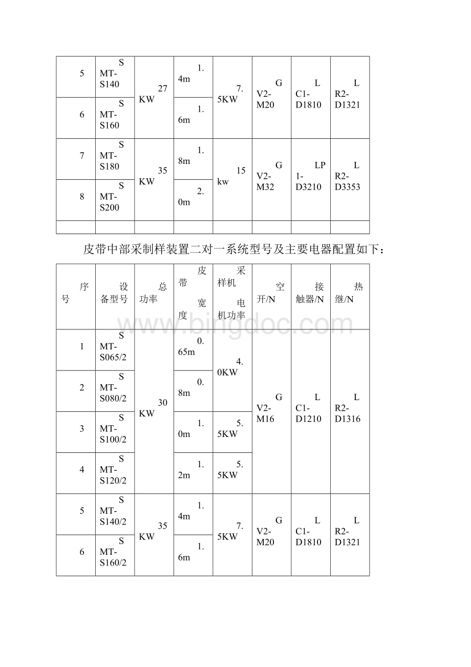 入炉煤皮带采样装置技术手册.docx_第3页