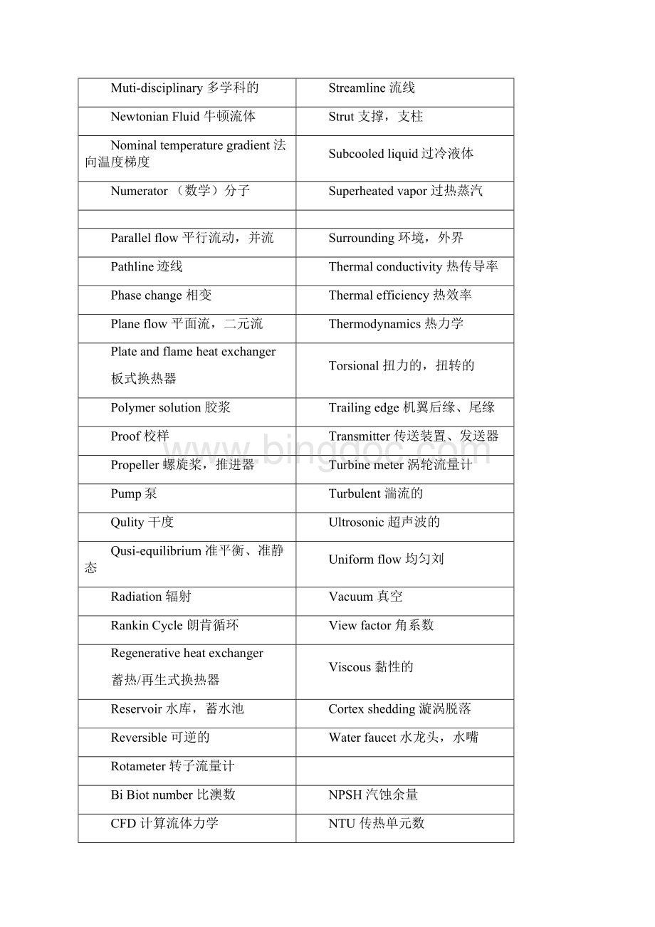 热能与动力工程专业英语.docx_第3页