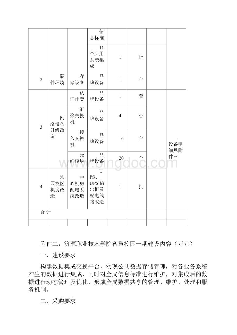 学院信息化建设设备采购计划济源职业技术学院.docx_第2页