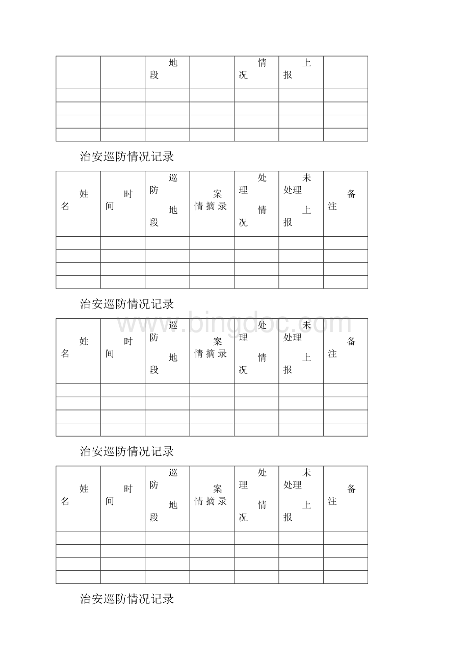 治安巡防情况记录.docx_第2页