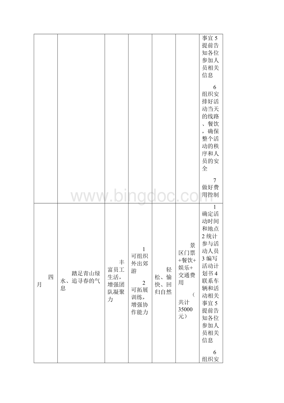 最新企业文化活动计划表.docx_第3页