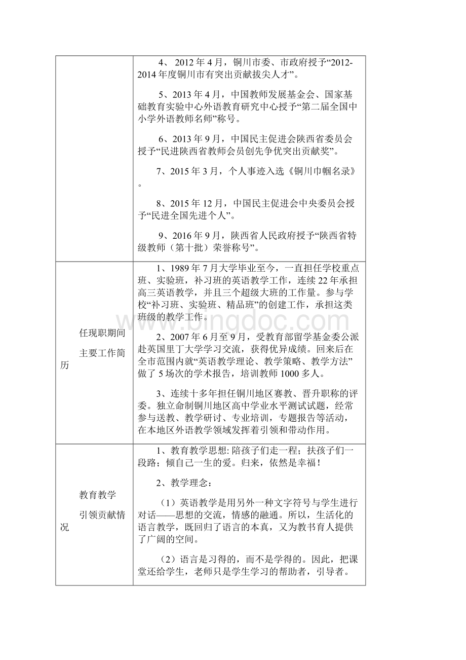 正高级教师任职资格评审简表.docx_第2页