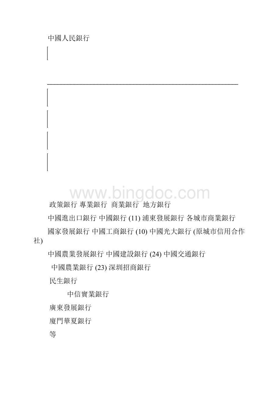 中国大陆地区的投资规划和经营管理.docx_第2页