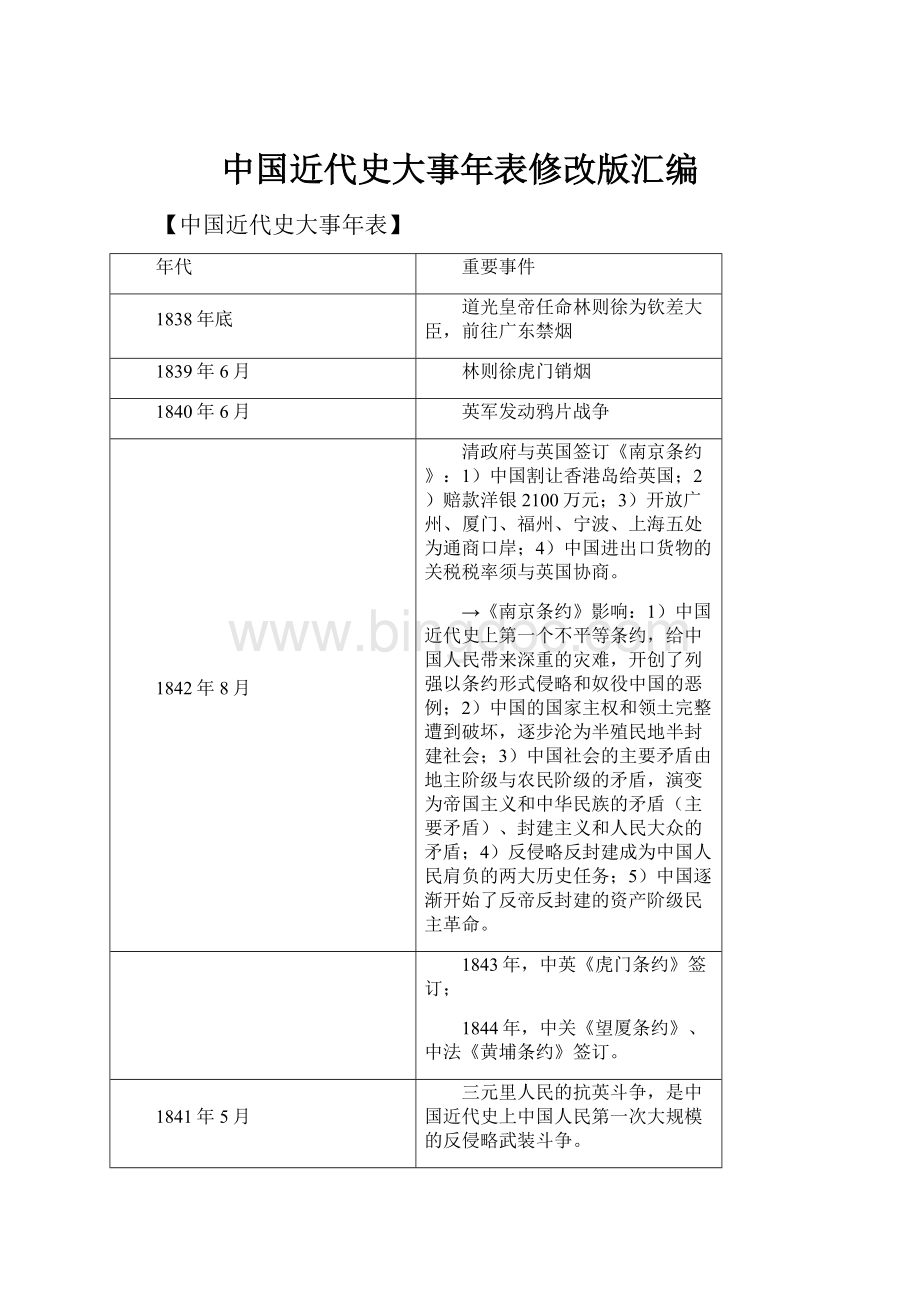 中国近代史大事年表修改版汇编.docx_第1页