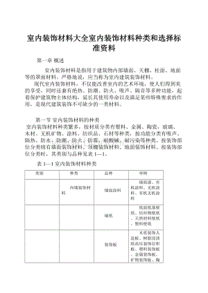 室内装饰材料大全室内装饰材料种类和选择标准资料.docx