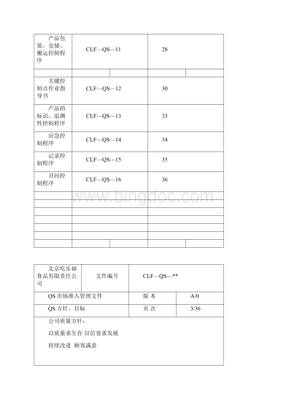 QS体系管理文件汇编.docx_第3页