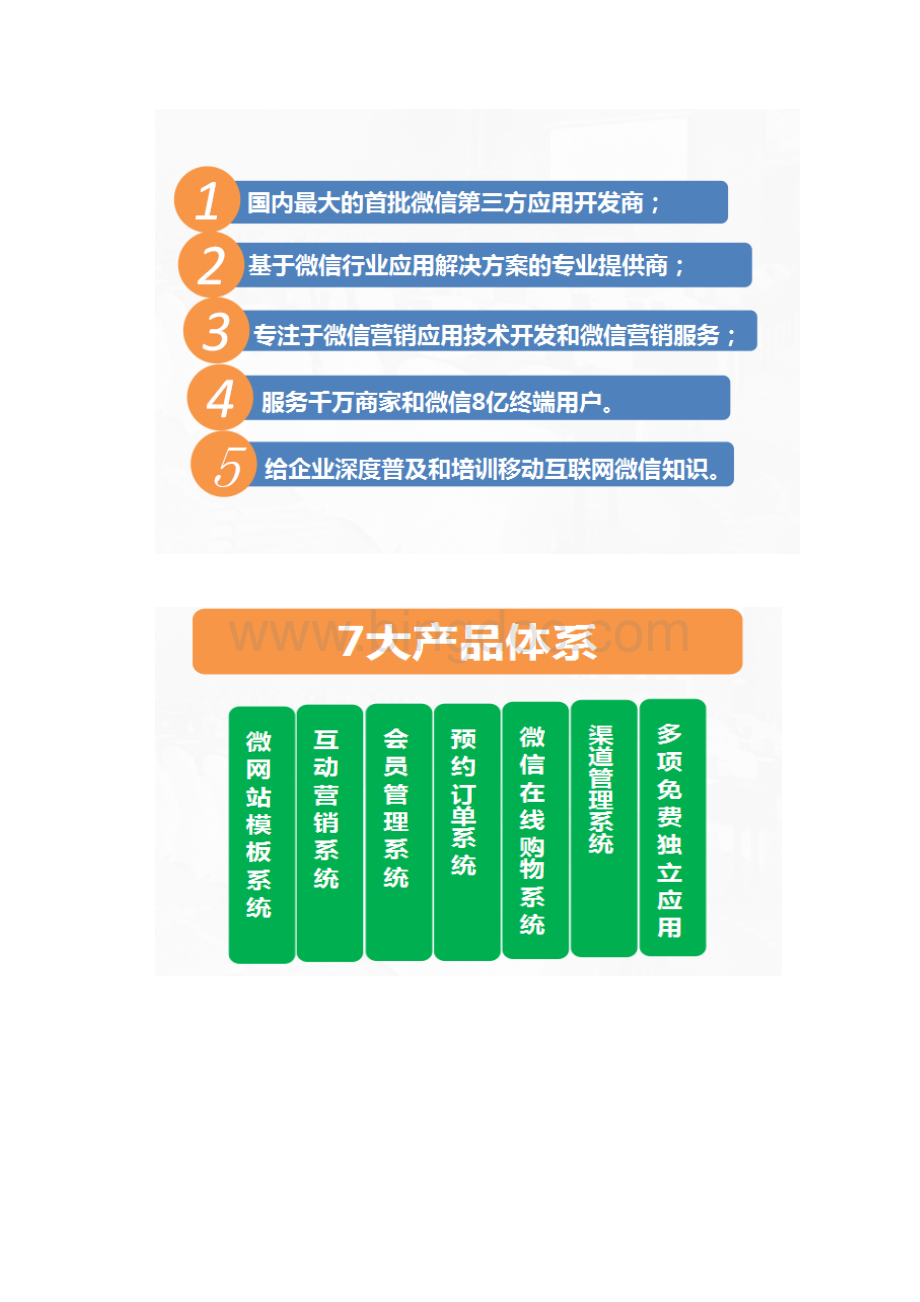 精选审批稿日立品牌空调微信平台的建设及推广运营预算方案.docx_第3页