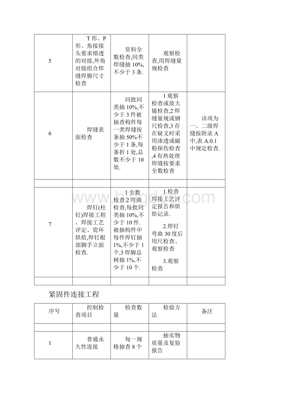 钢结构检查要求.docx_第3页