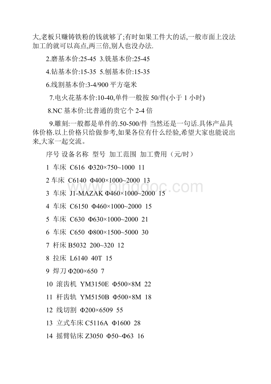 机械加工计算方法.docx_第3页