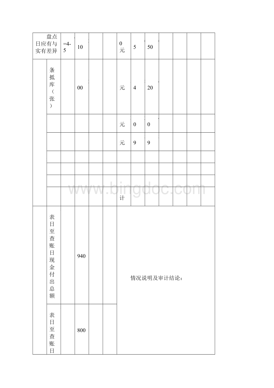 审计案例答案汇总.docx_第2页