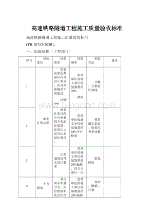 高速铁路隧道工程施工质量验收标准.docx