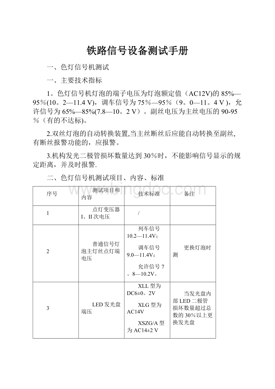 铁路信号设备测试手册.docx