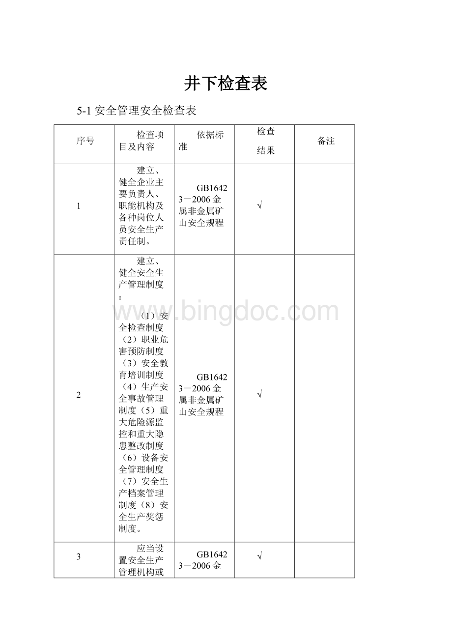 井下检查表.docx_第1页