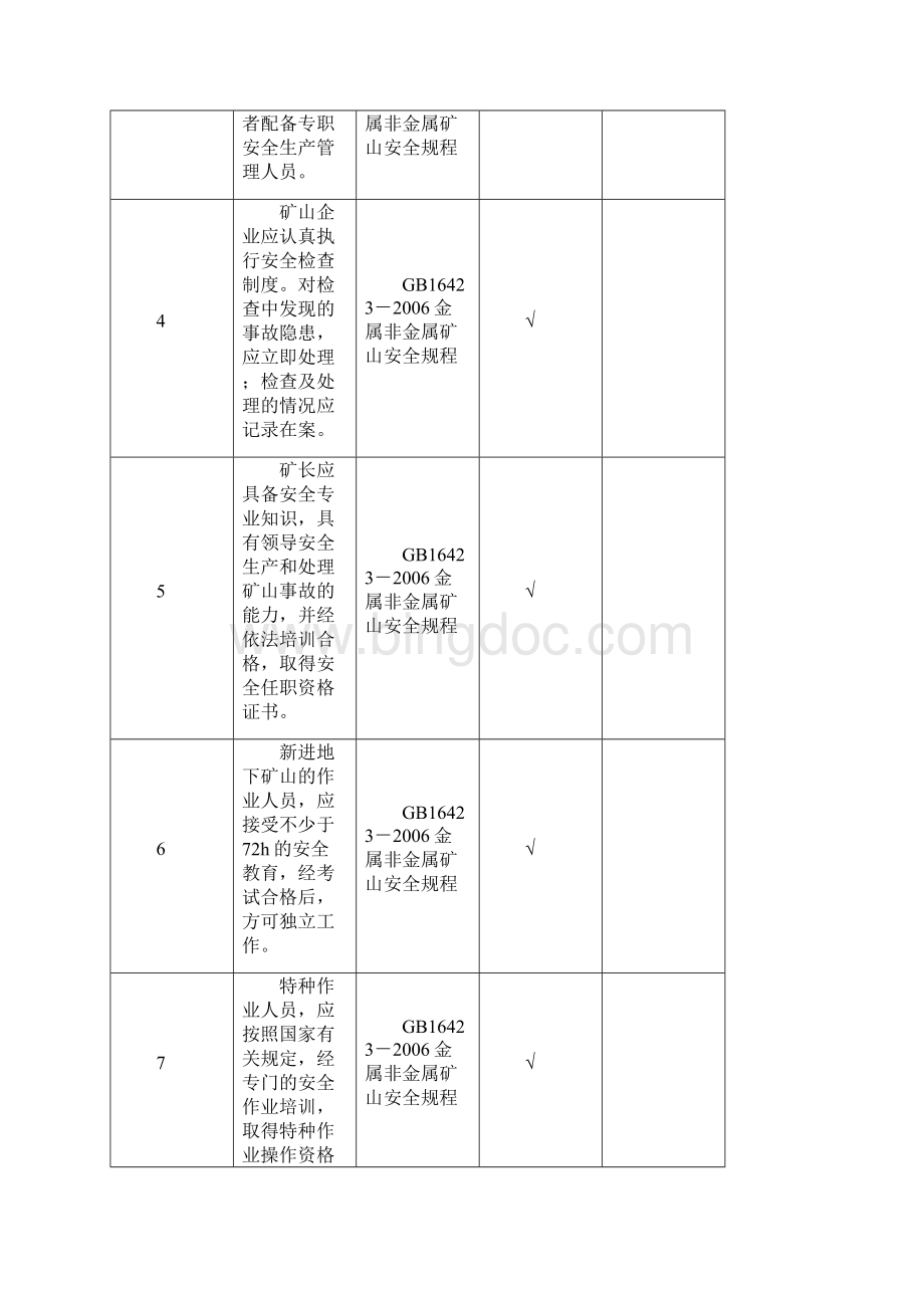 井下检查表.docx_第2页