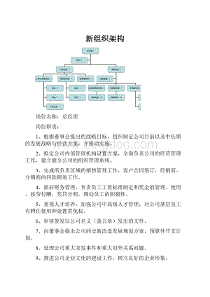 新组织架构.docx