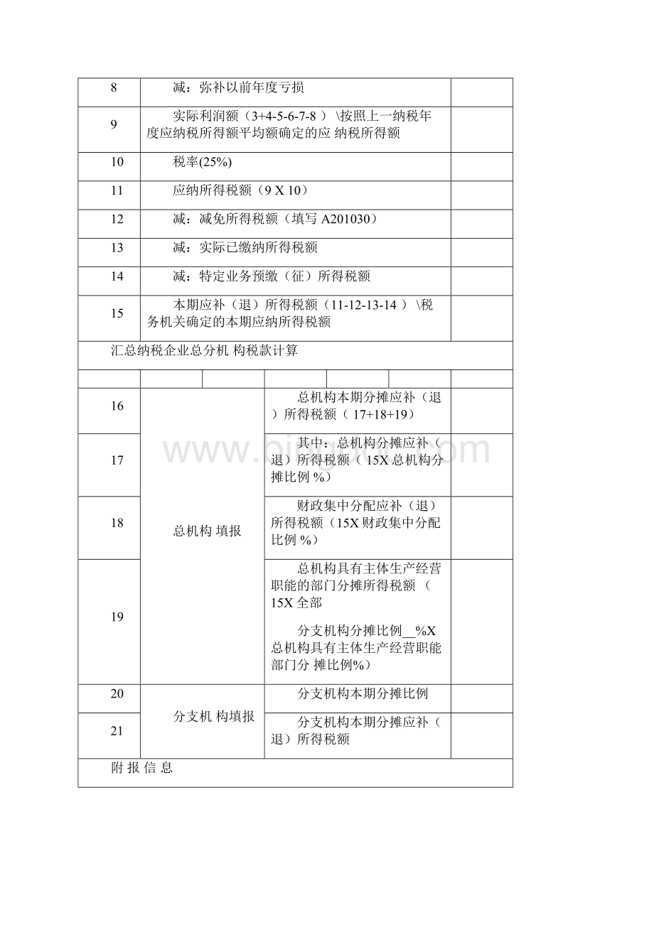 中华人民共和国企业所得税月季度预缴纳税申报表A类.docx_第2页