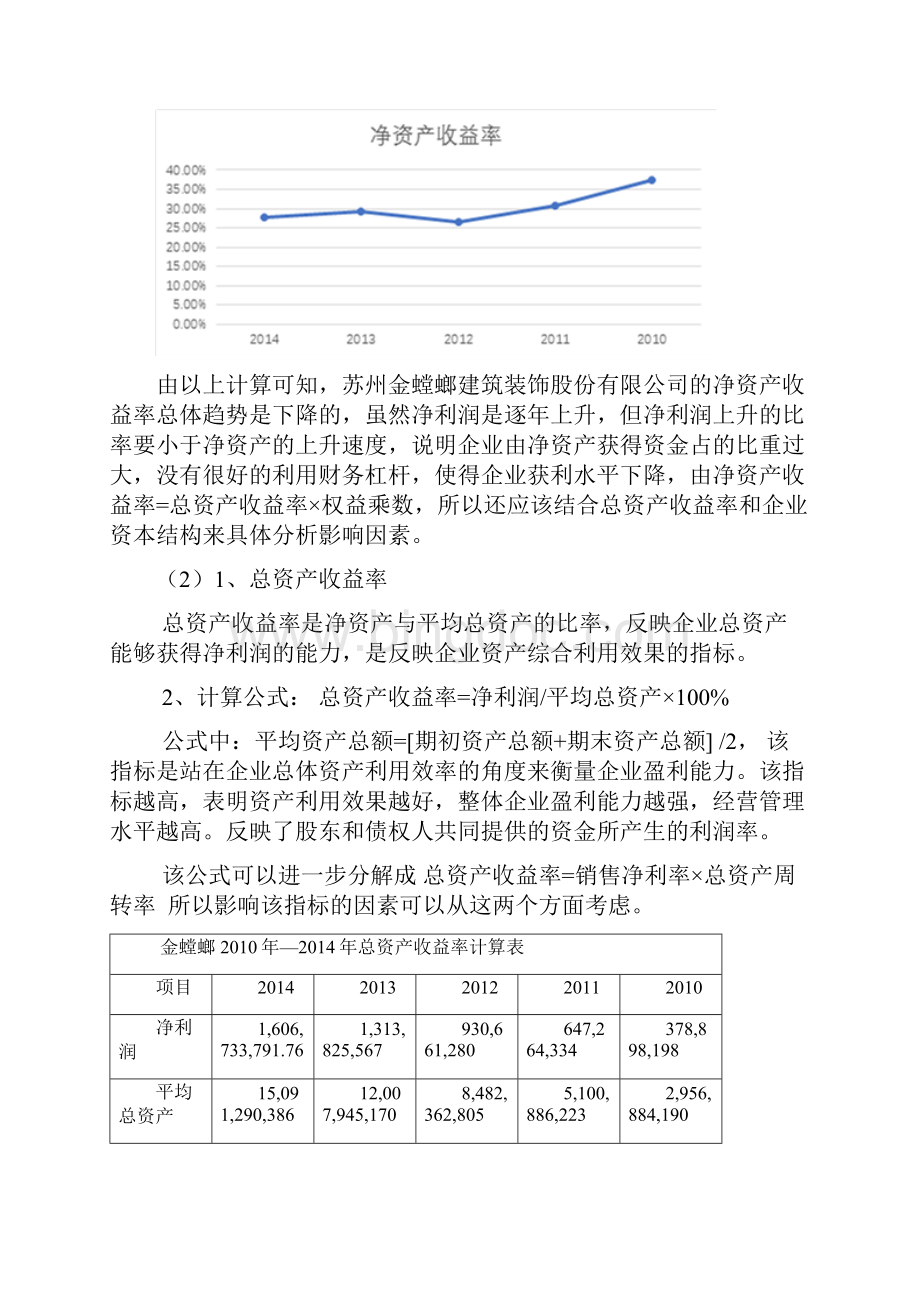 苏州金螳螂财务报表分析报告.docx_第2页