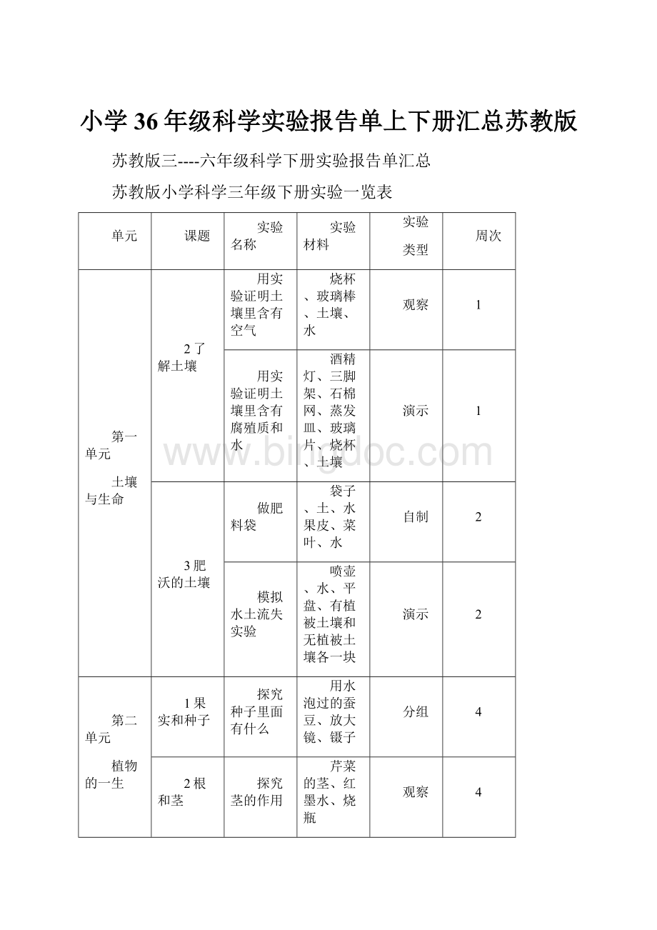 小学36年级科学实验报告单上下册汇总苏教版.docx