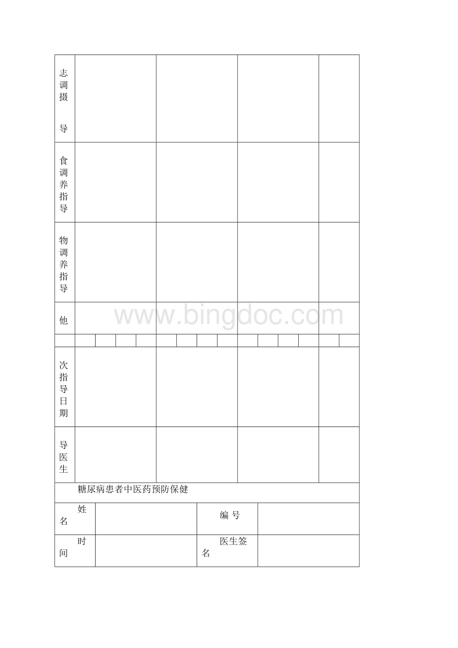 居民慢性病中医药预防保健服务指导表.docx_第3页