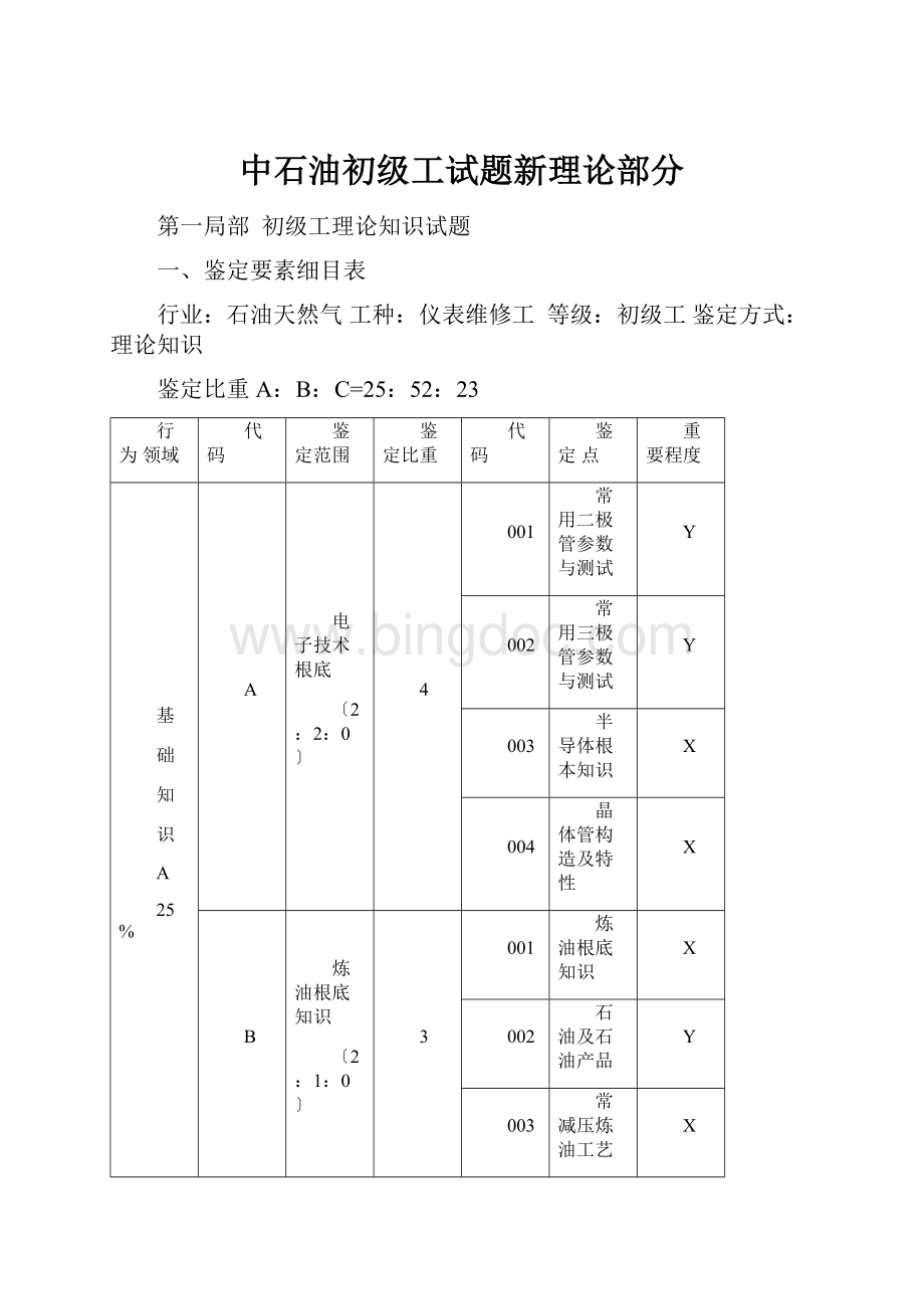 中石油初级工试题新理论部分.docx_第1页