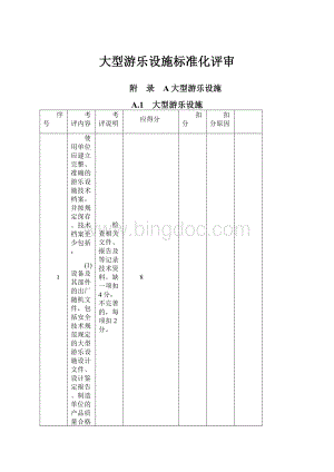 大型游乐设施标准化评审.docx