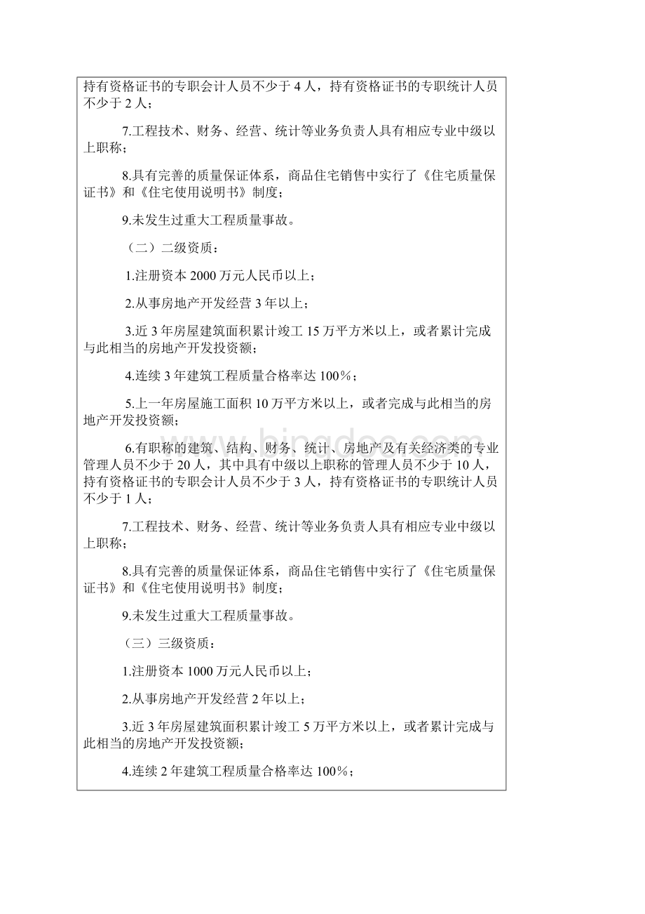 湖北省房地产开发企业资质管理实施细则.docx_第2页