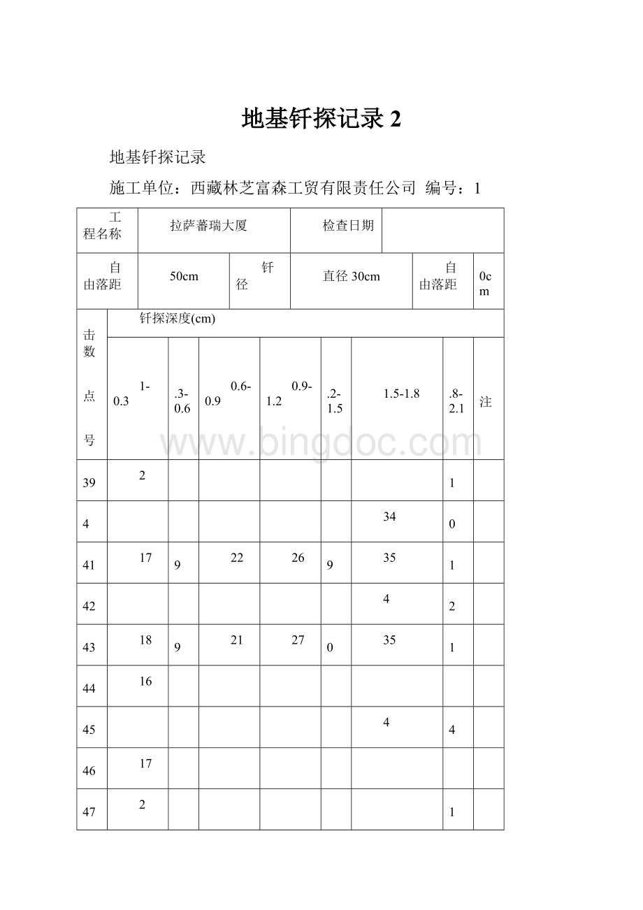 地基钎探记录 2.docx_第1页