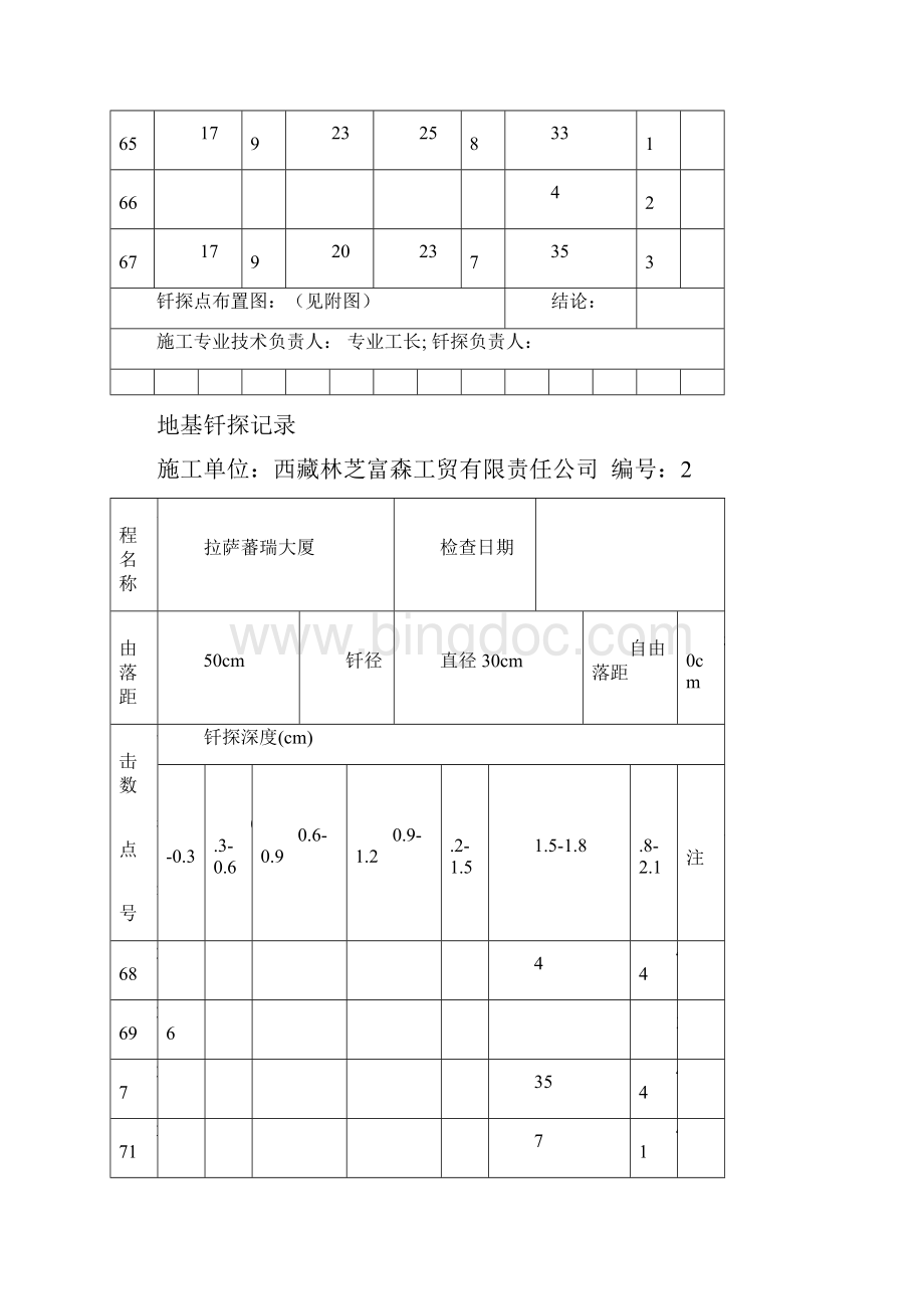 地基钎探记录 2.docx_第3页