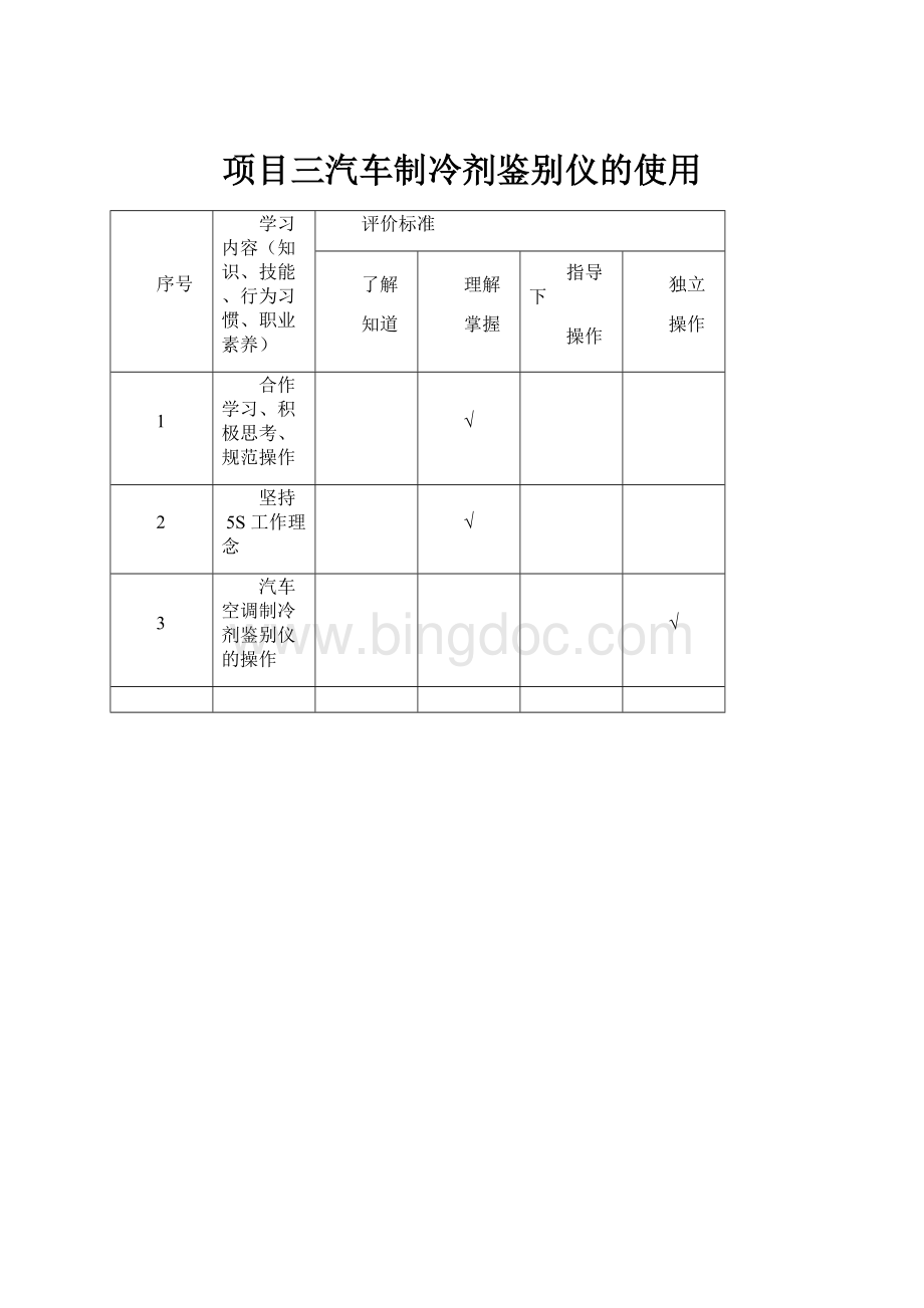 项目三汽车制冷剂鉴别仪的使用.docx_第1页