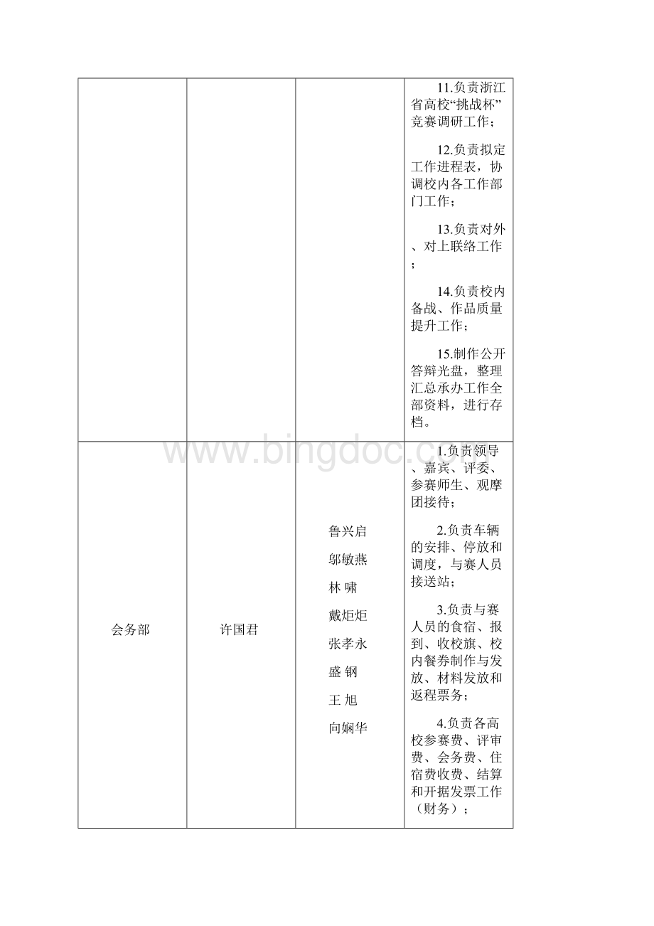 省挑战杯竞赛承办方案080305.docx_第3页