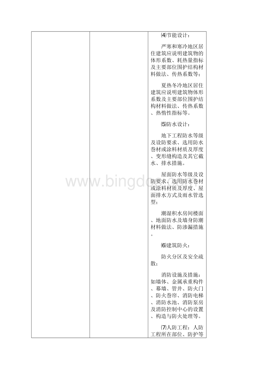 建设部施工图设计文件审查要点doc 86页.docx_第3页