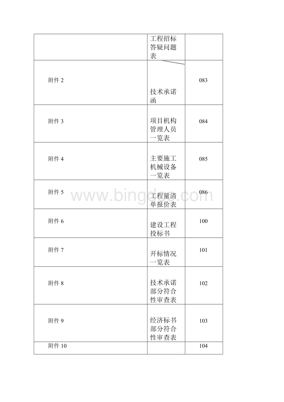 最低价招标文件样本.docx_第3页