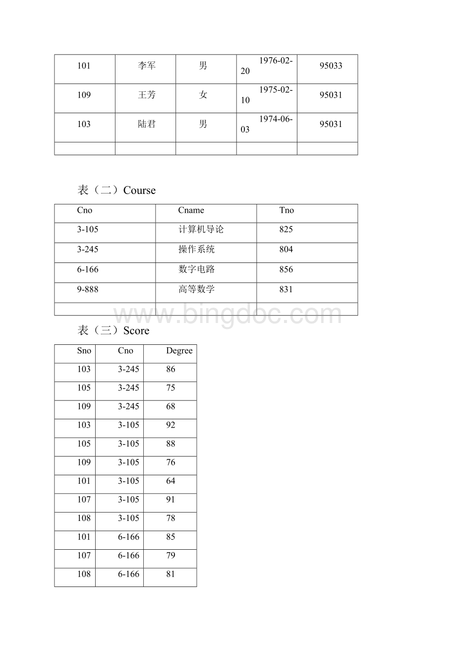 学生选课数据库SQL语句练习题详细分解答案.docx_第3页