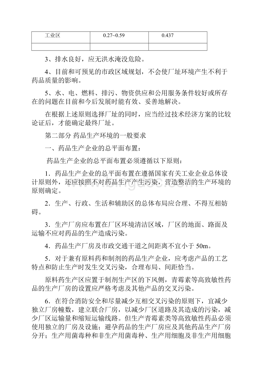 药品生产对环境的要求GMP培训教材.docx_第3页