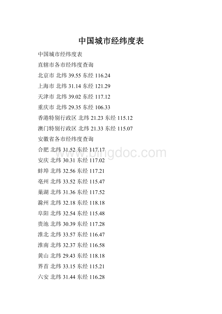 中国城市经纬度表.docx